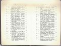 Gersbach 1914 Inhaltsverzeichnis Teil 2