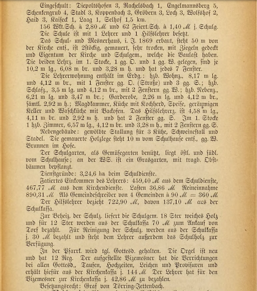 Datei:Volksschule Waidhofen 2.png
