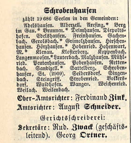Datei:AG Schrobenhausen 1888.PNG