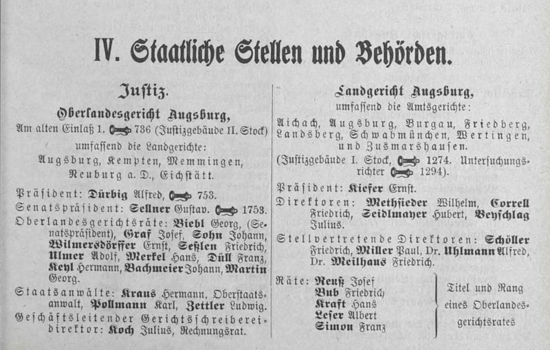 Datei:Übersicht Justiz Augsburg 1926.jpg